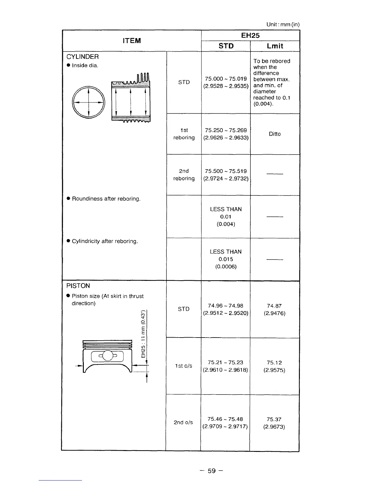 Page #63 background image