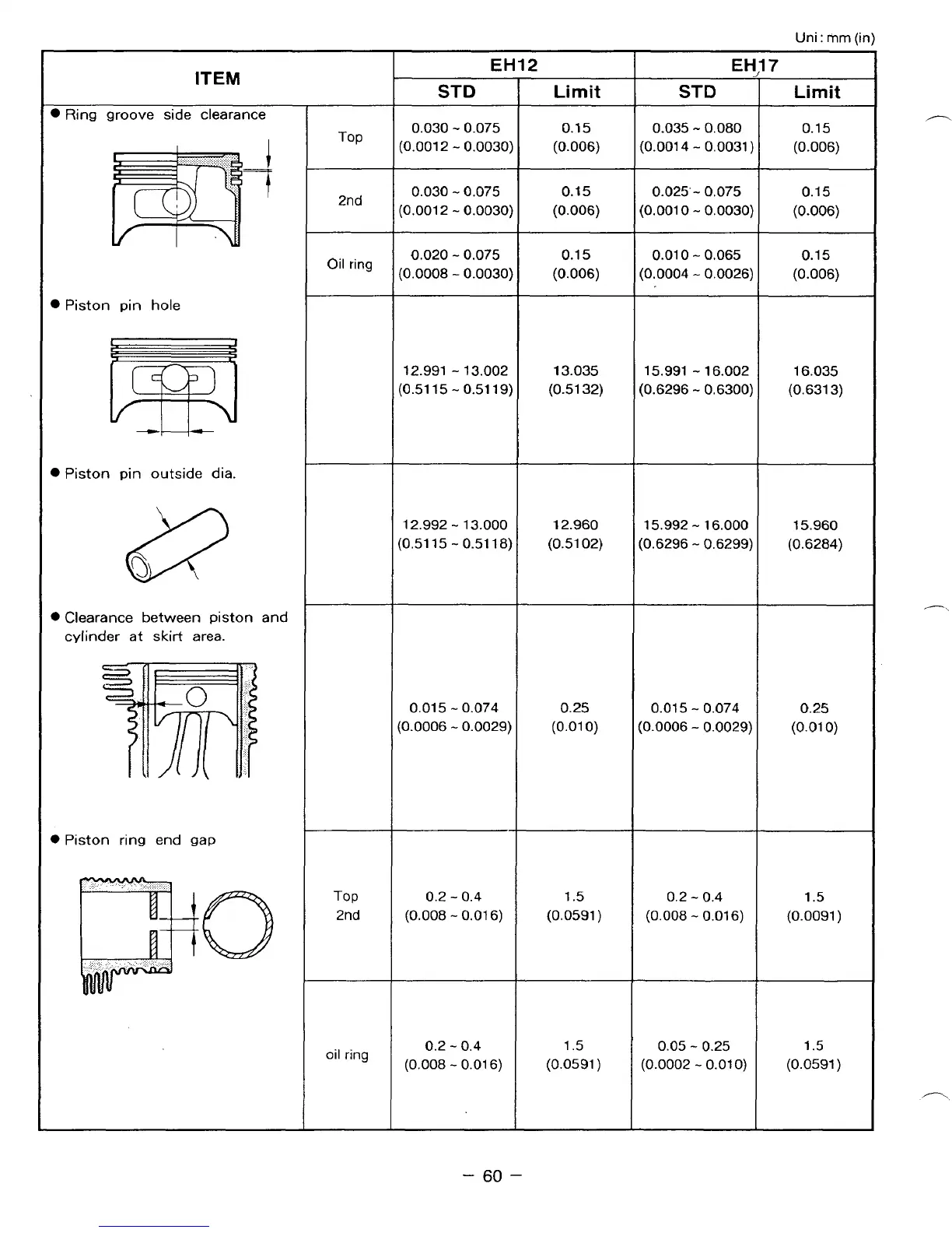 Page #64 background image