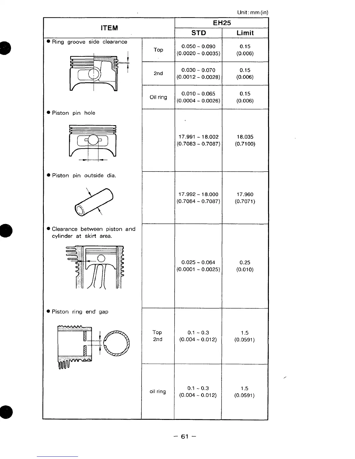Page #65 background image