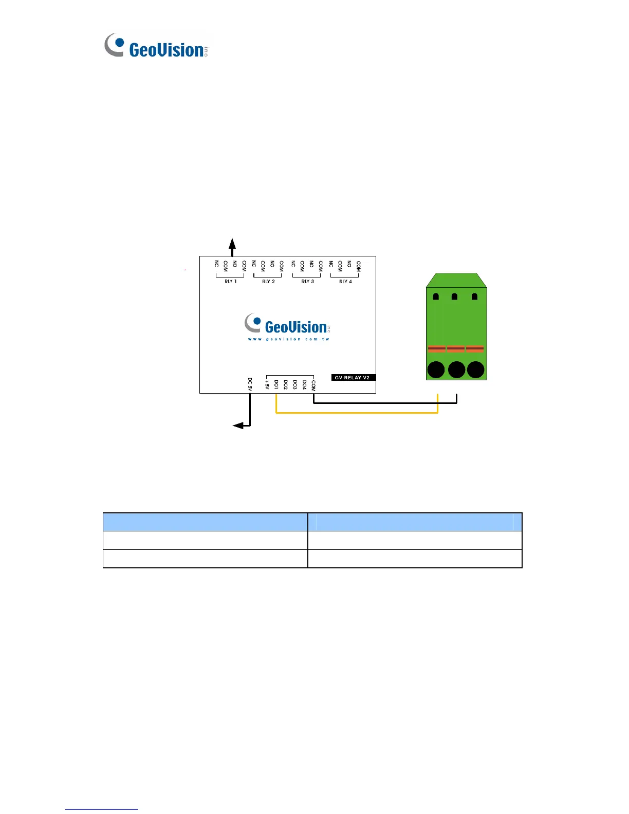 Page #198 background image