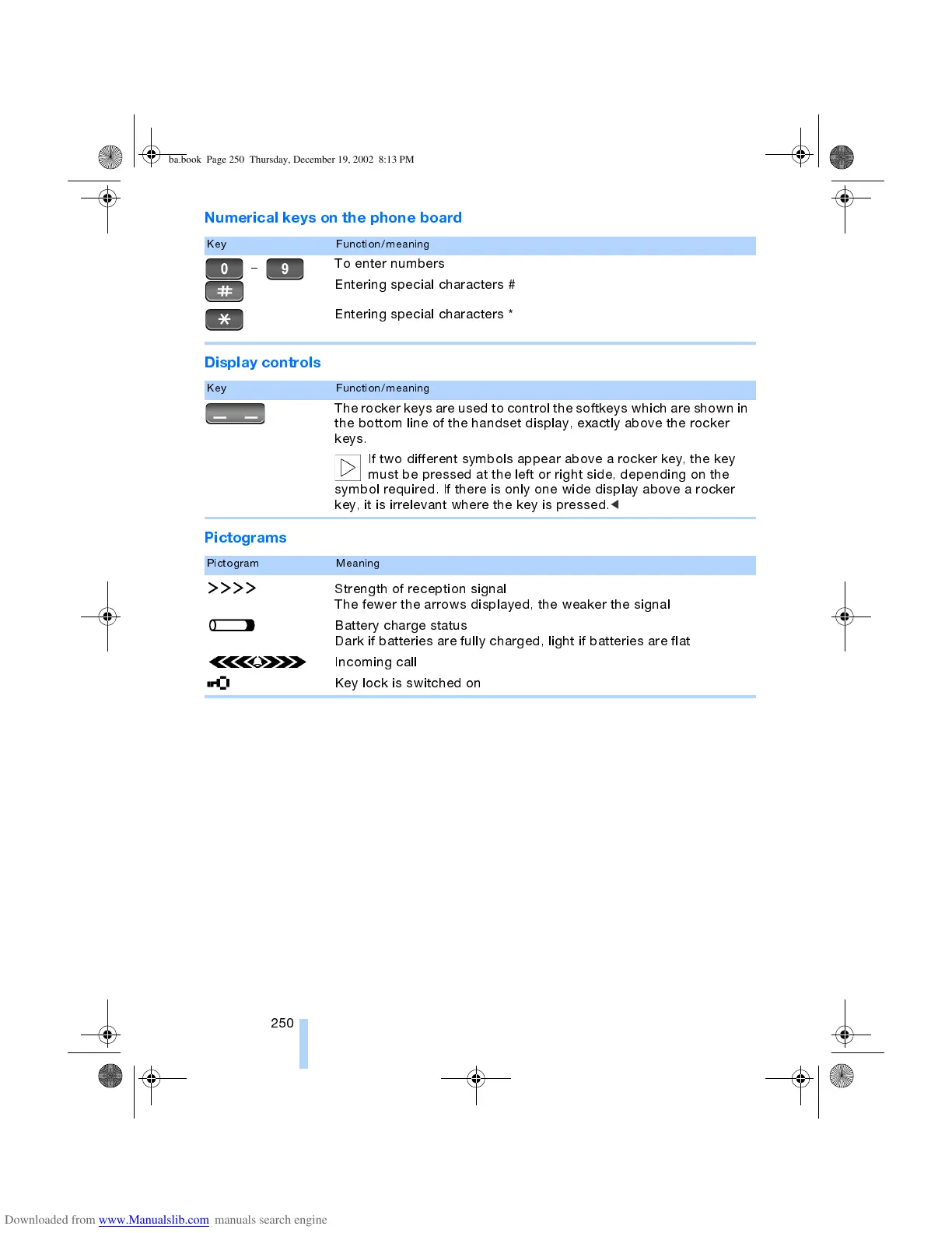 Page #251 background image
