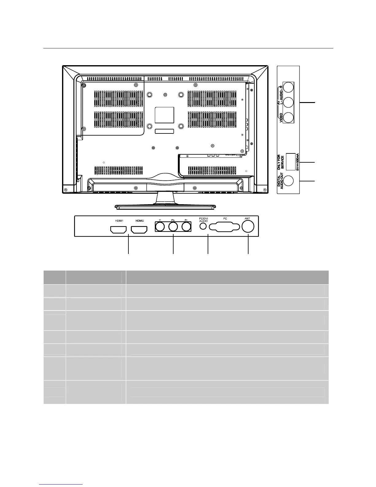 Page #8 background image
