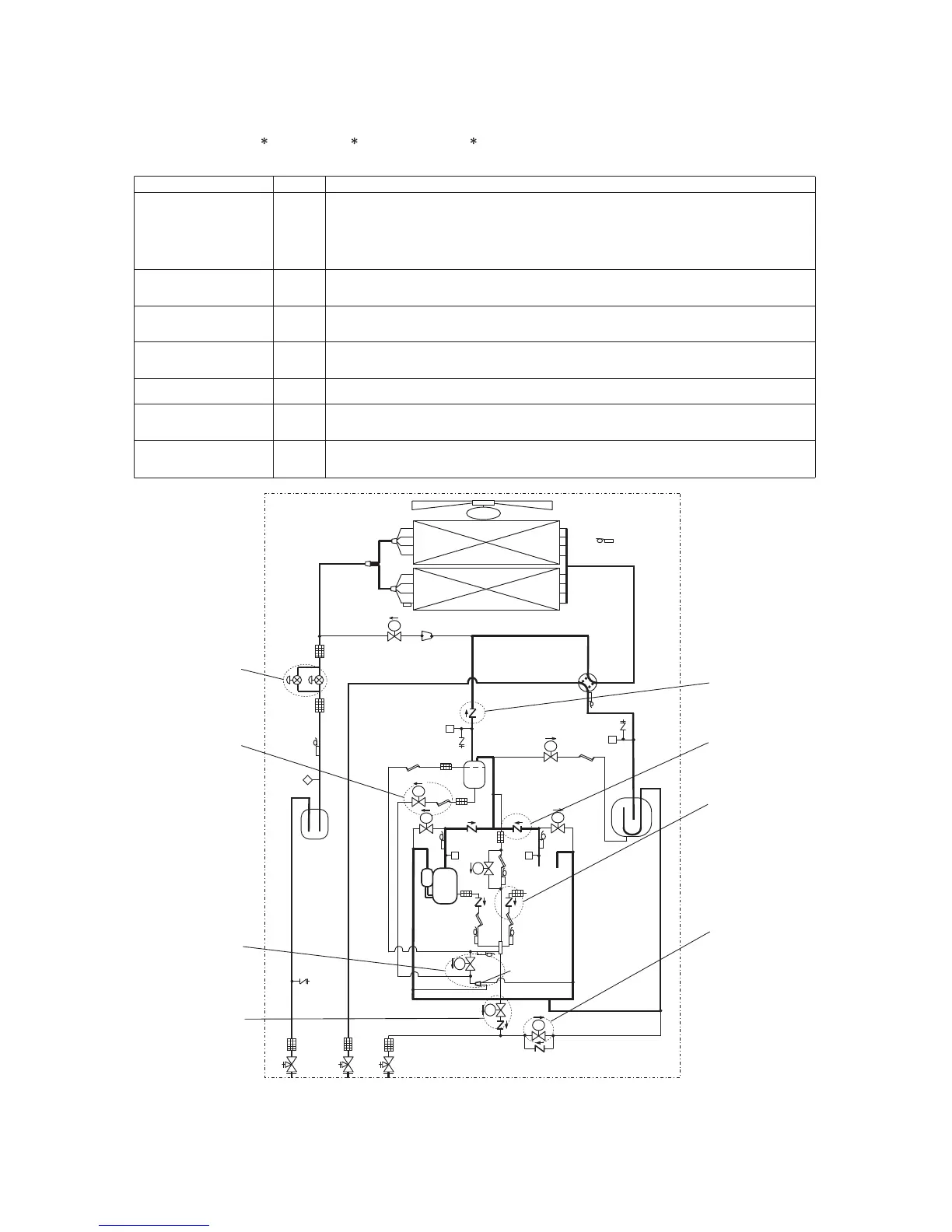 Page #261 background image
