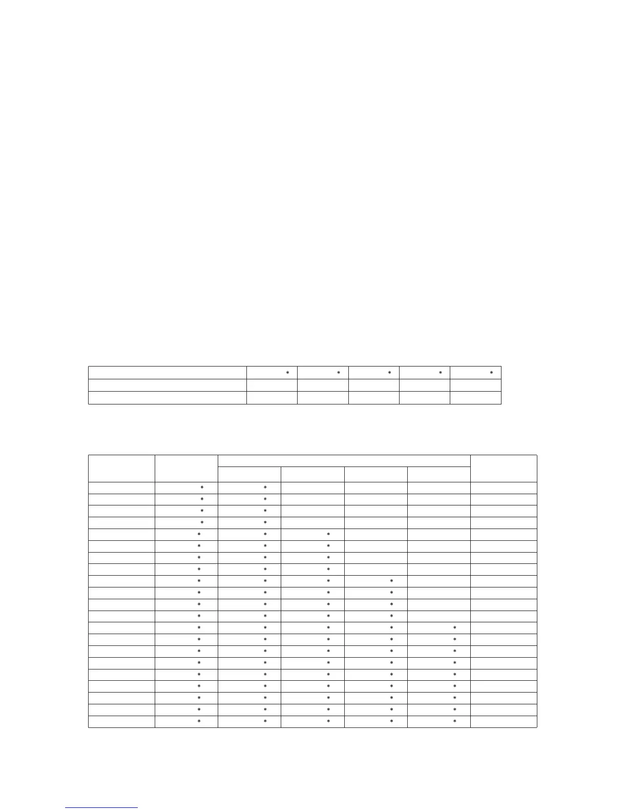 Page #105 background image
