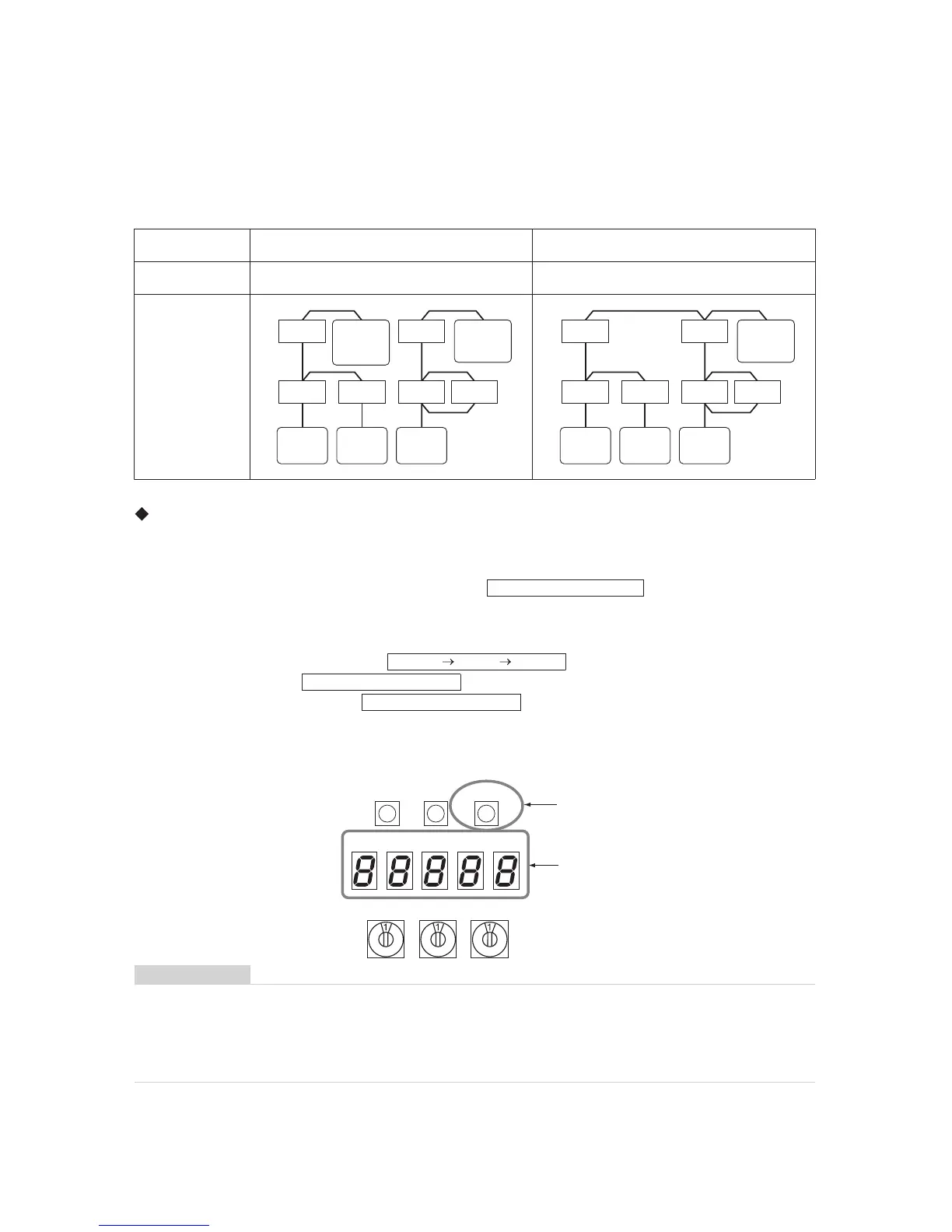 Page #124 background image