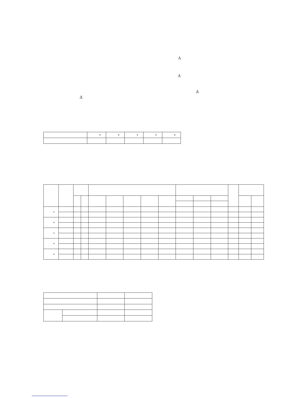 Page #146 background image