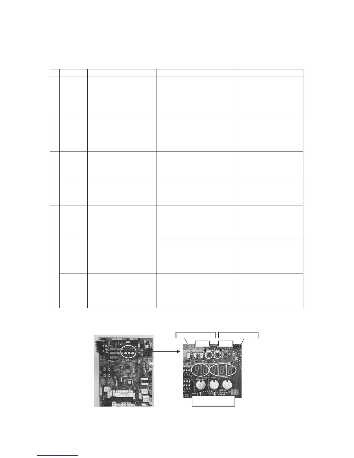 Page #149 background image