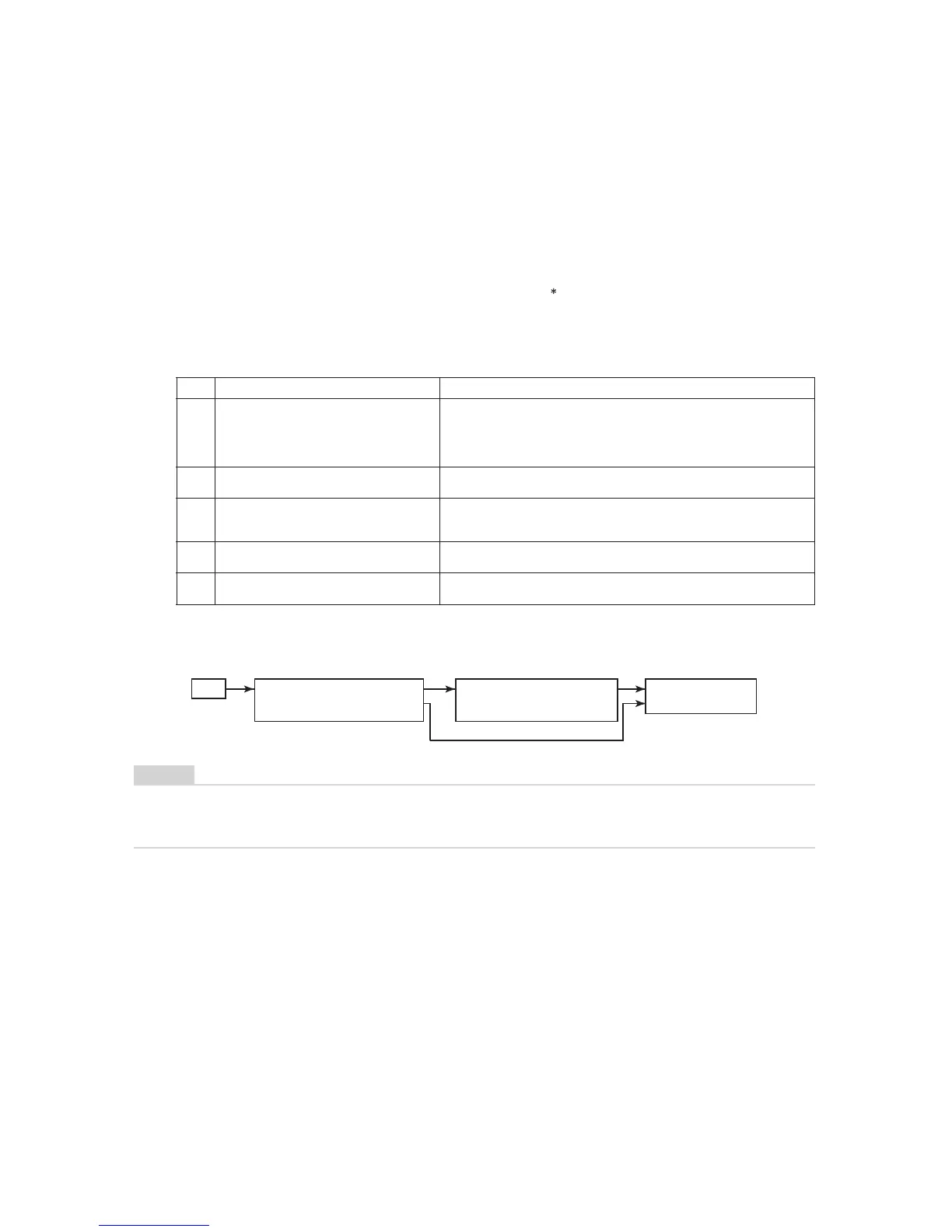 Page #165 background image