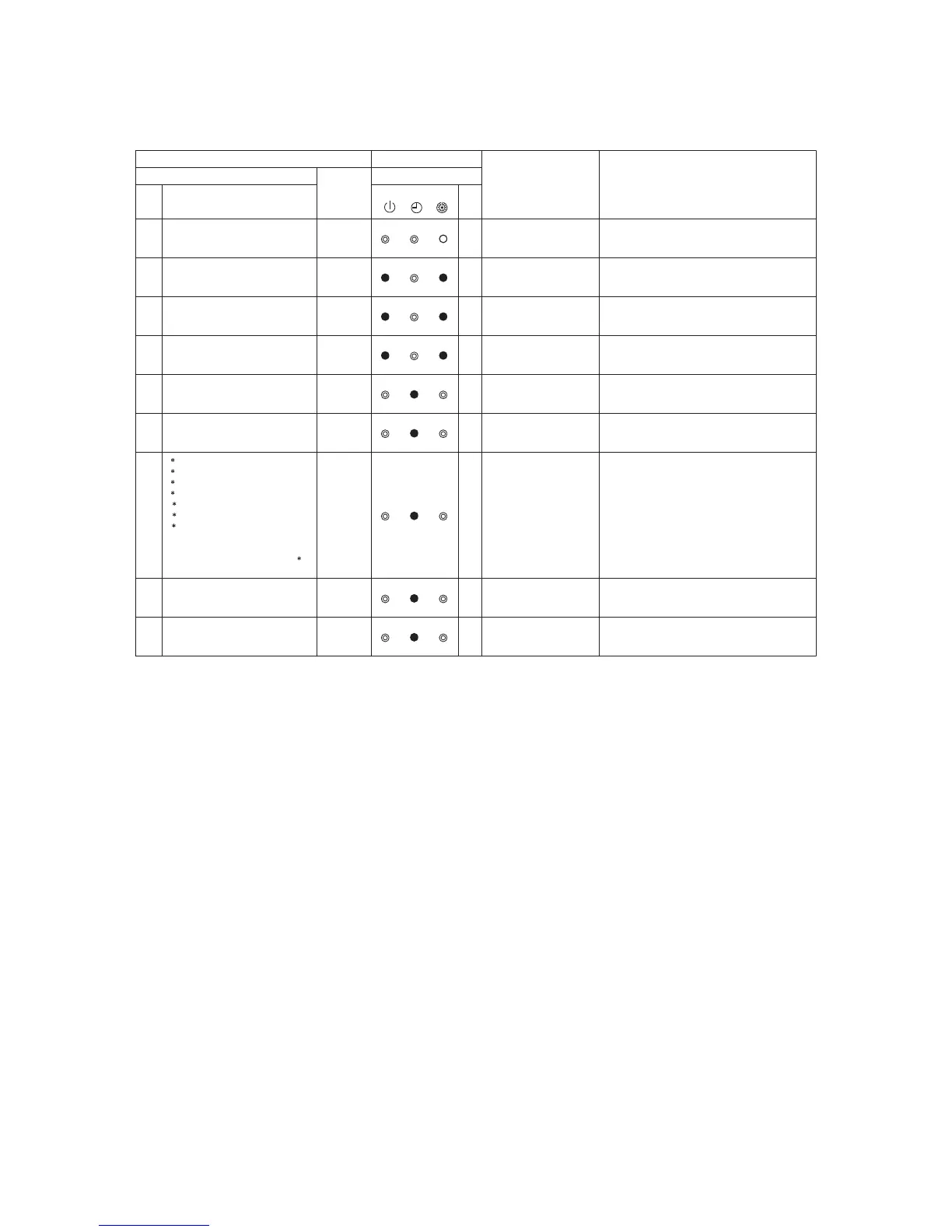 Page #171 background image
