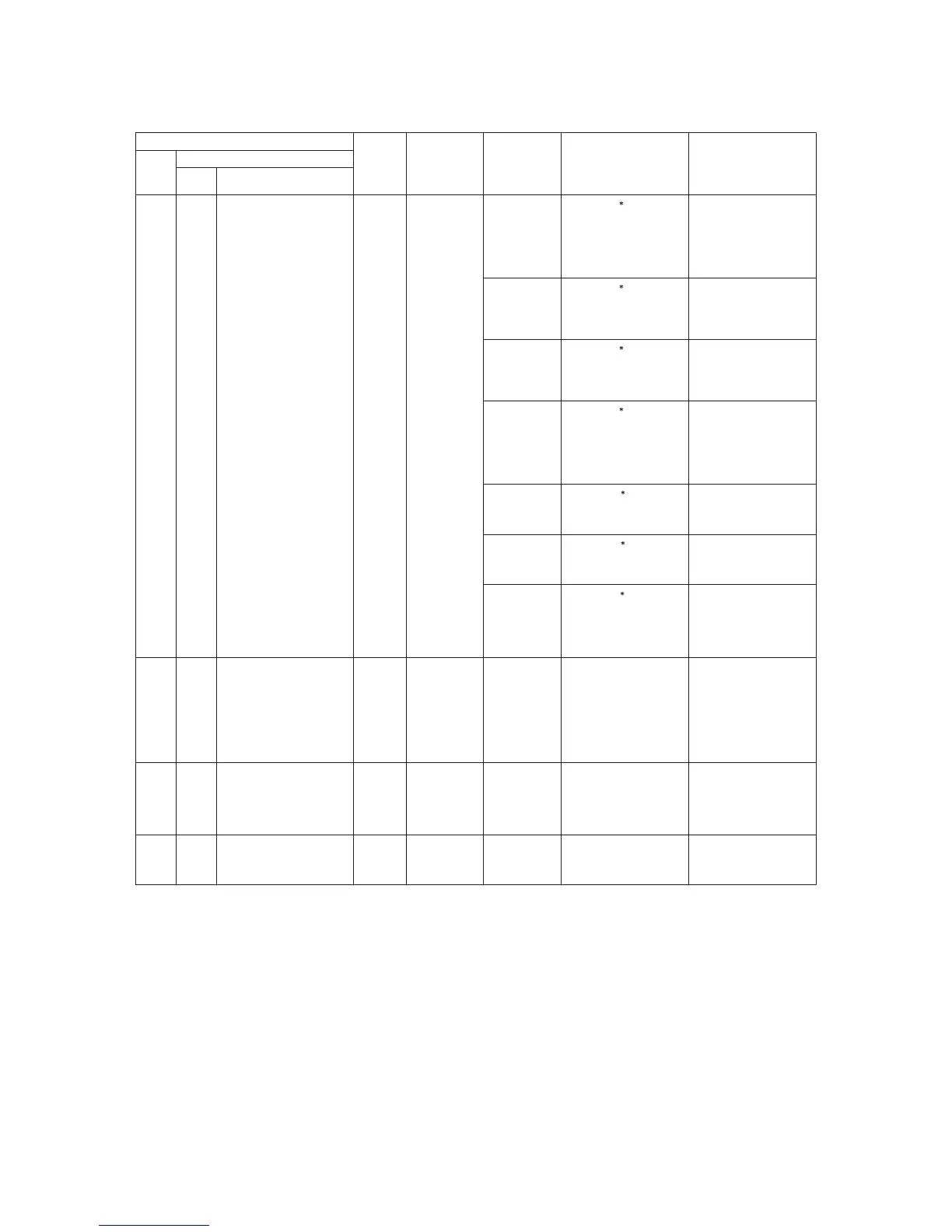 Page #190 background image