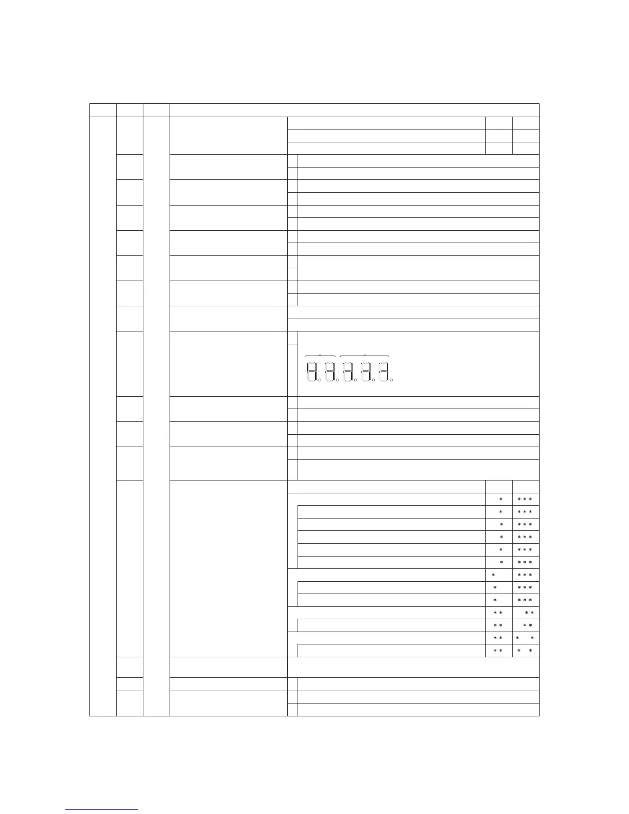 Page #225 background image