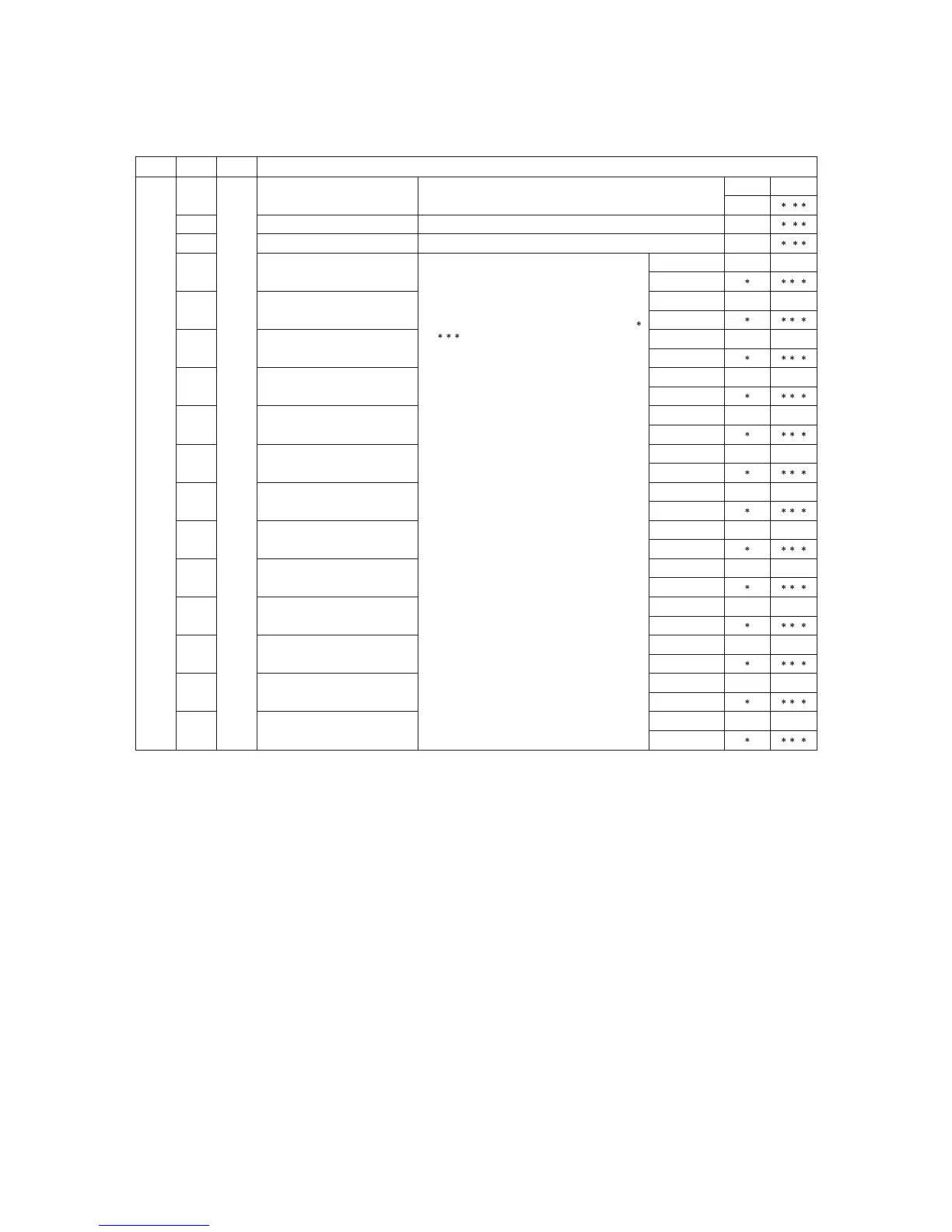 Page #227 background image