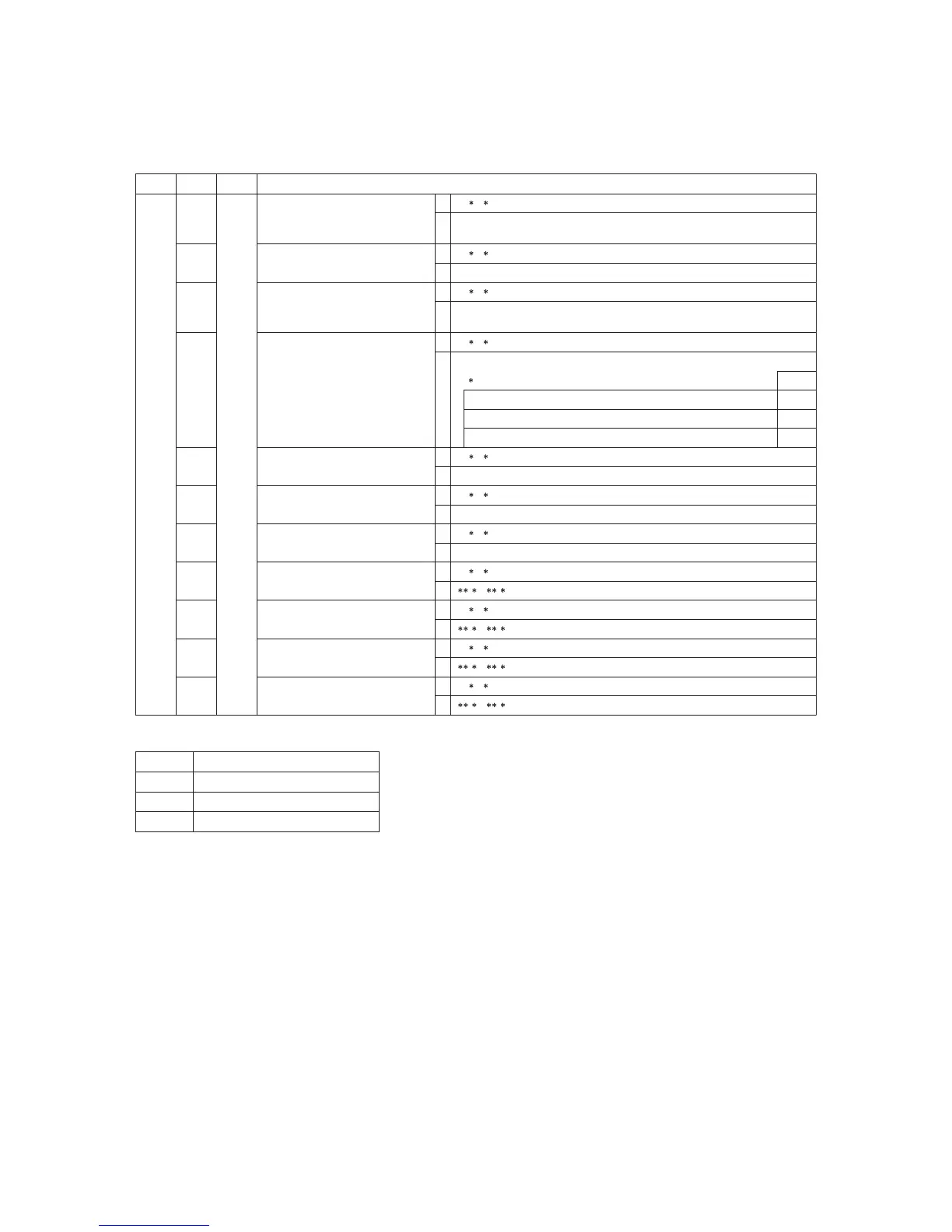 Page #228 background image