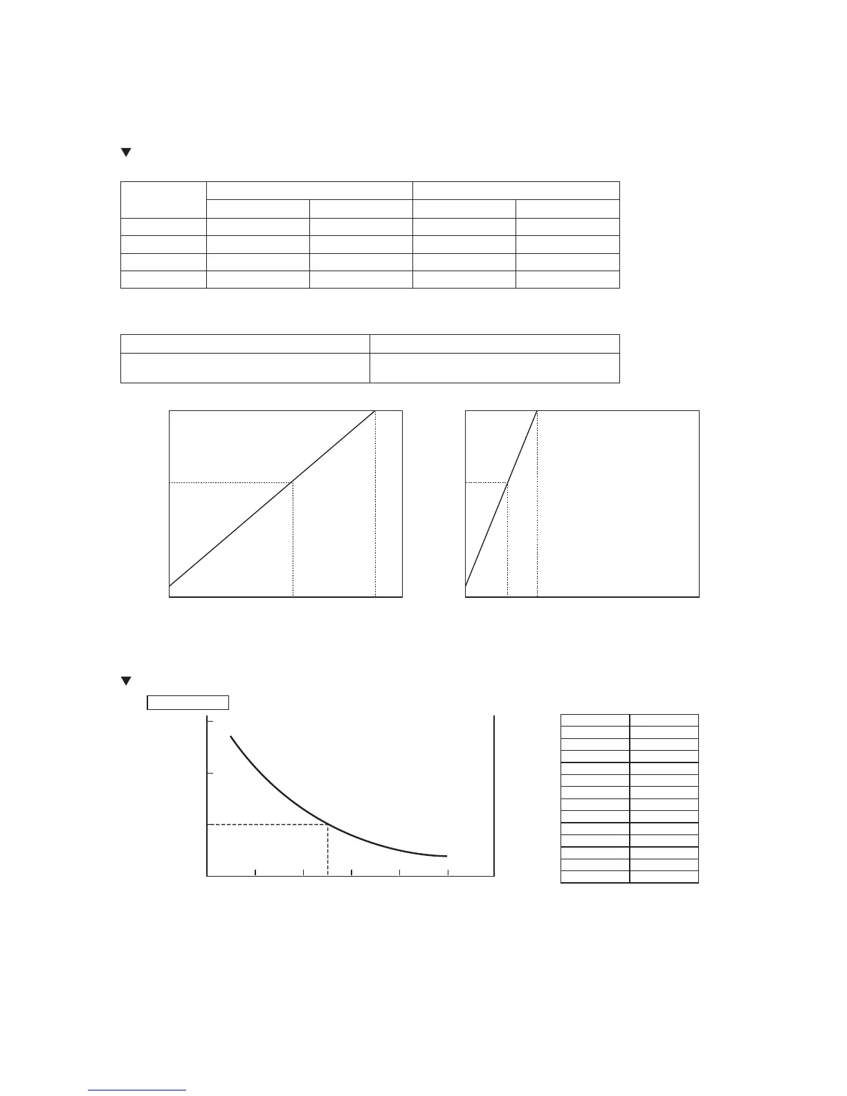 Page #236 background image