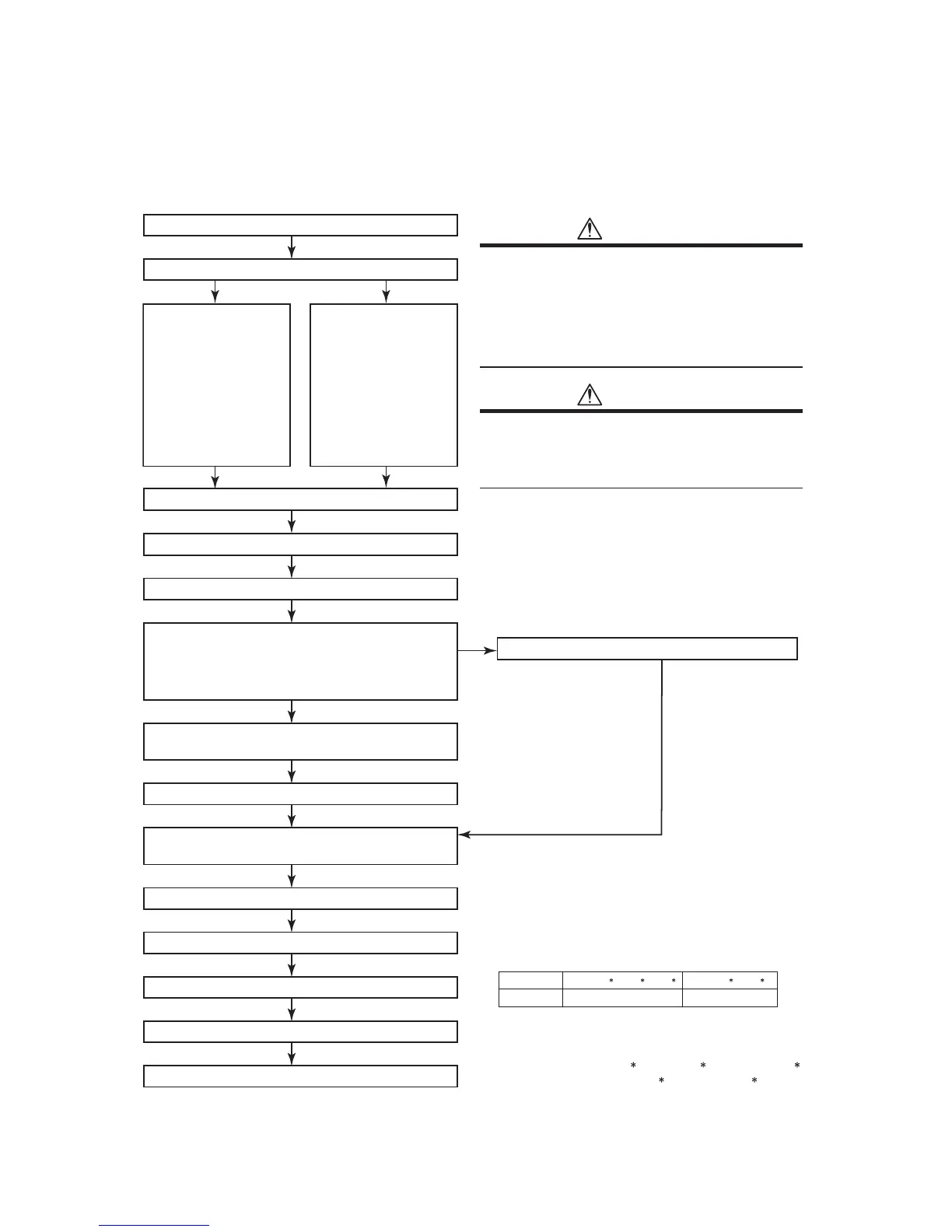 Page #254 background image