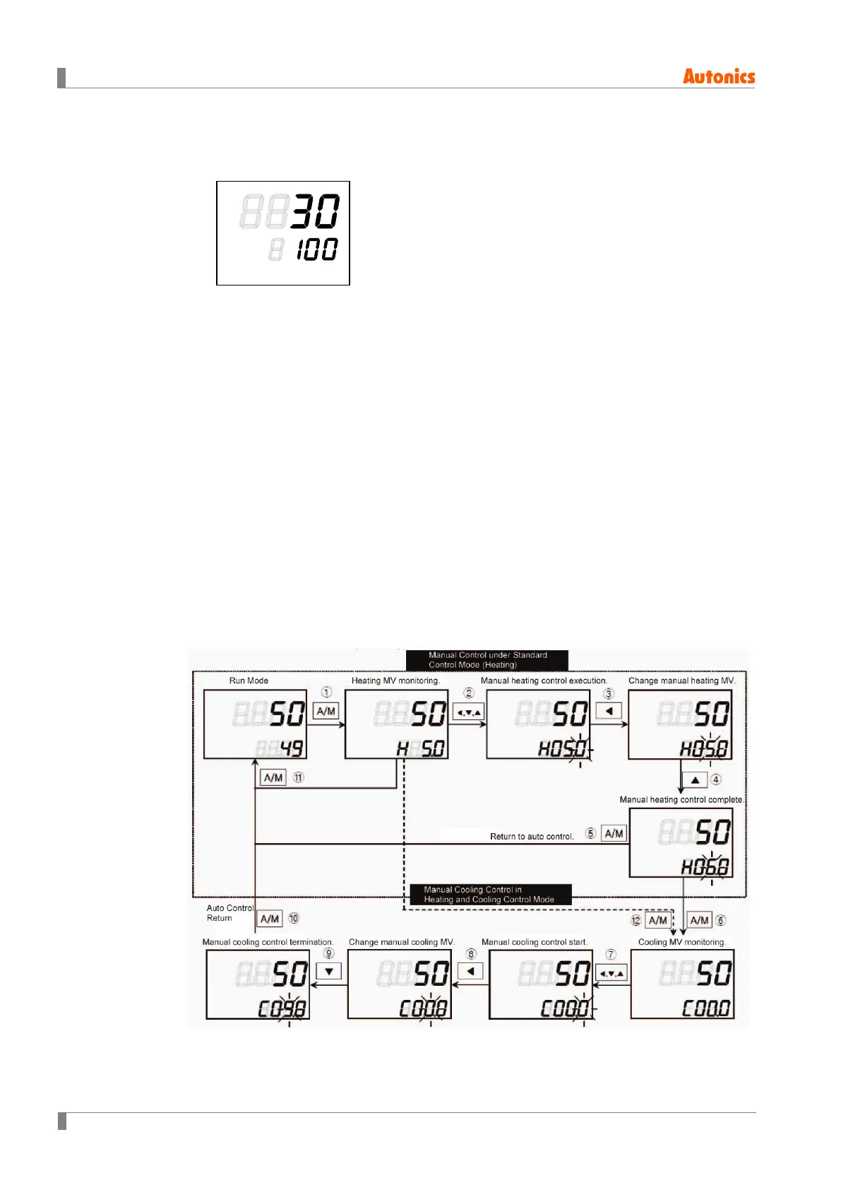 Page #36 background image