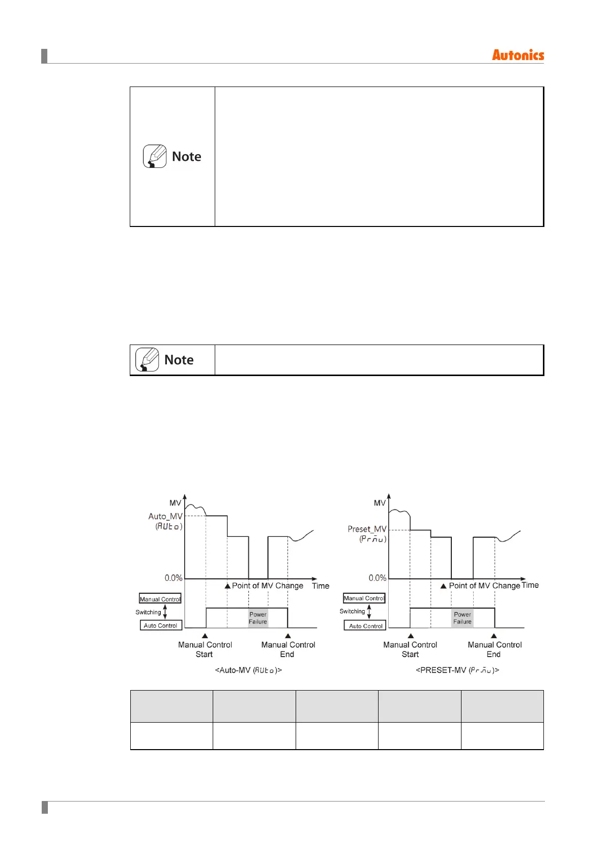 Page #66 background image