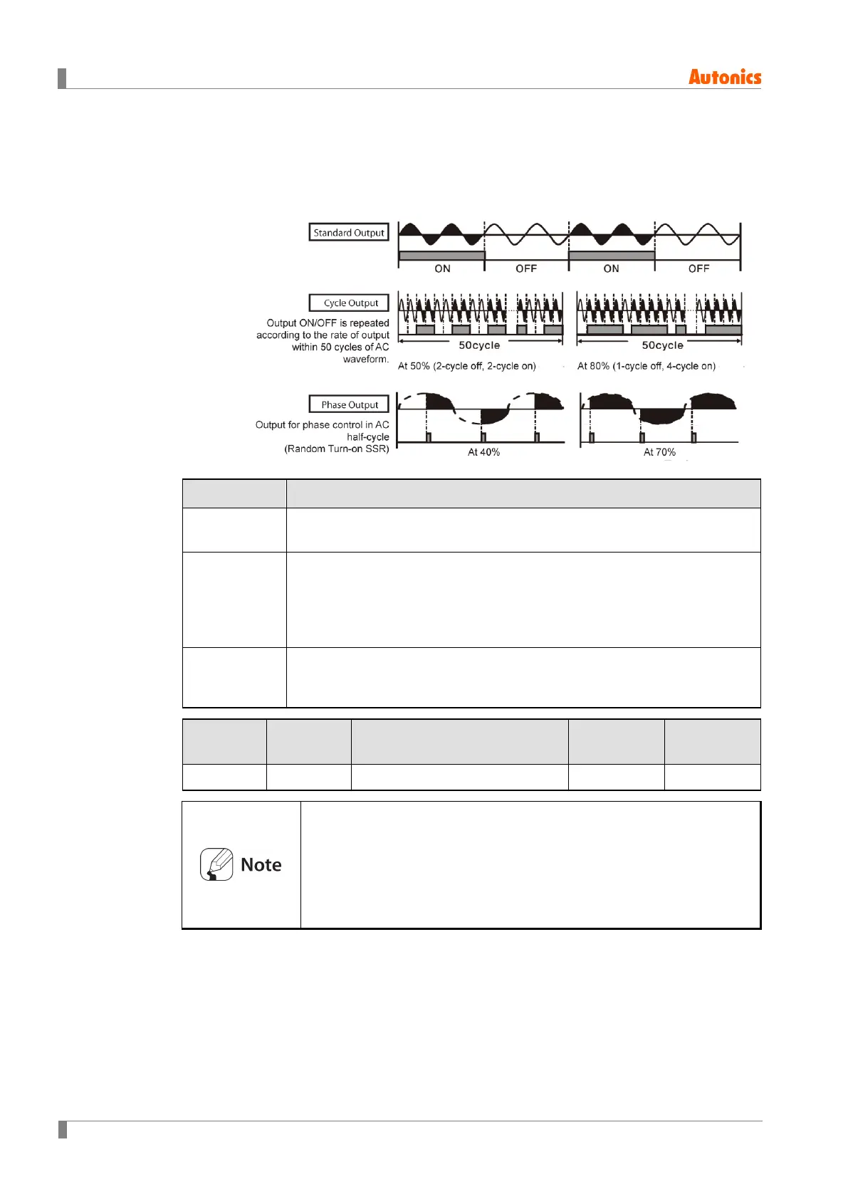 Page #68 background image