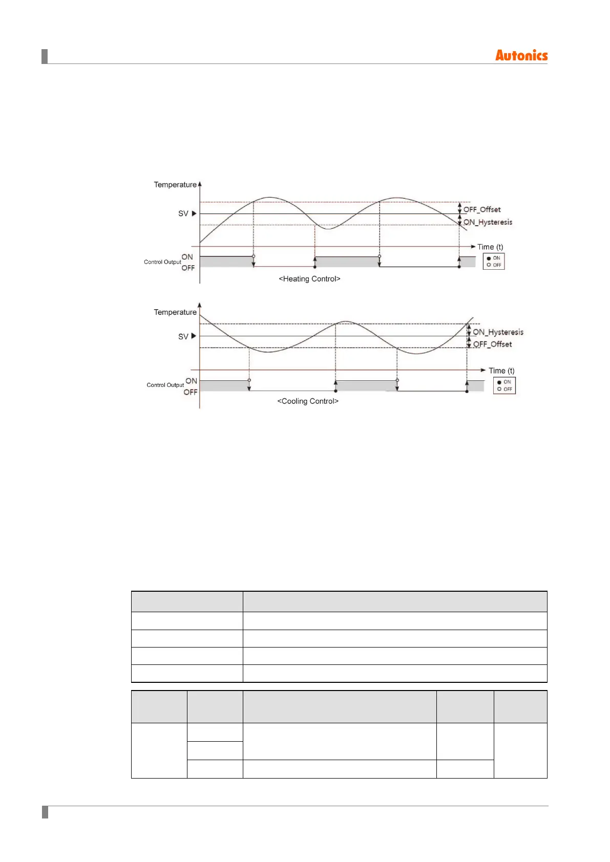 Page #70 background image