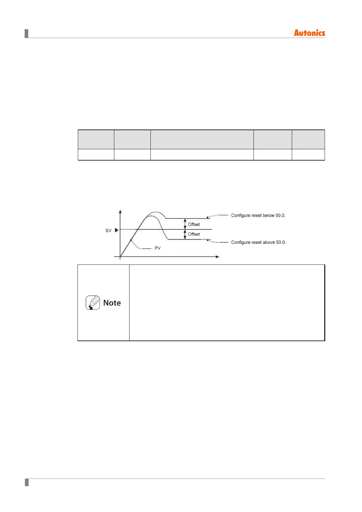Page #74 background image