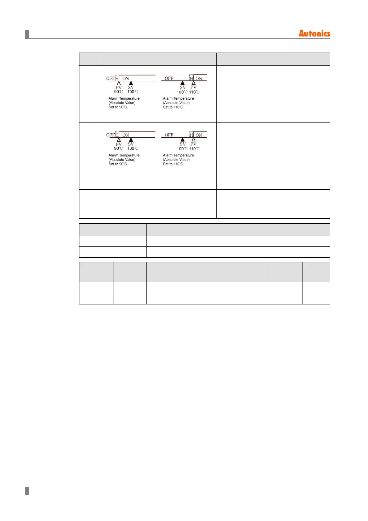 Page #78 background image