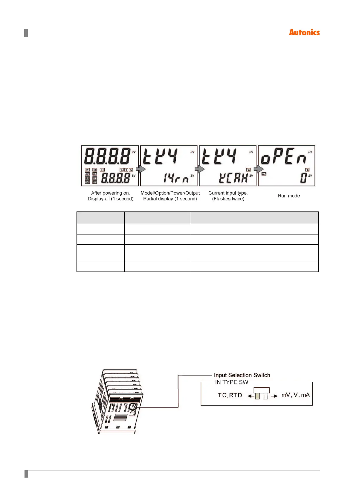 Page #34 background image