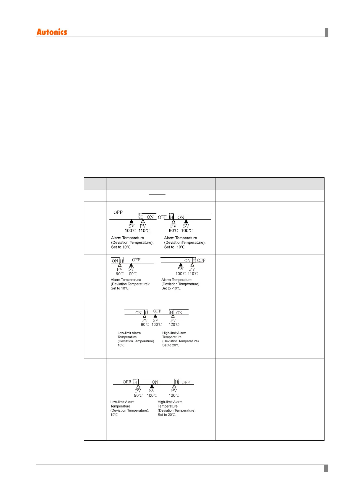 Page #77 background image