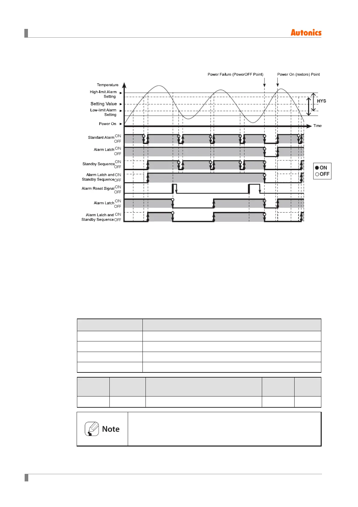 Page #90 background image
