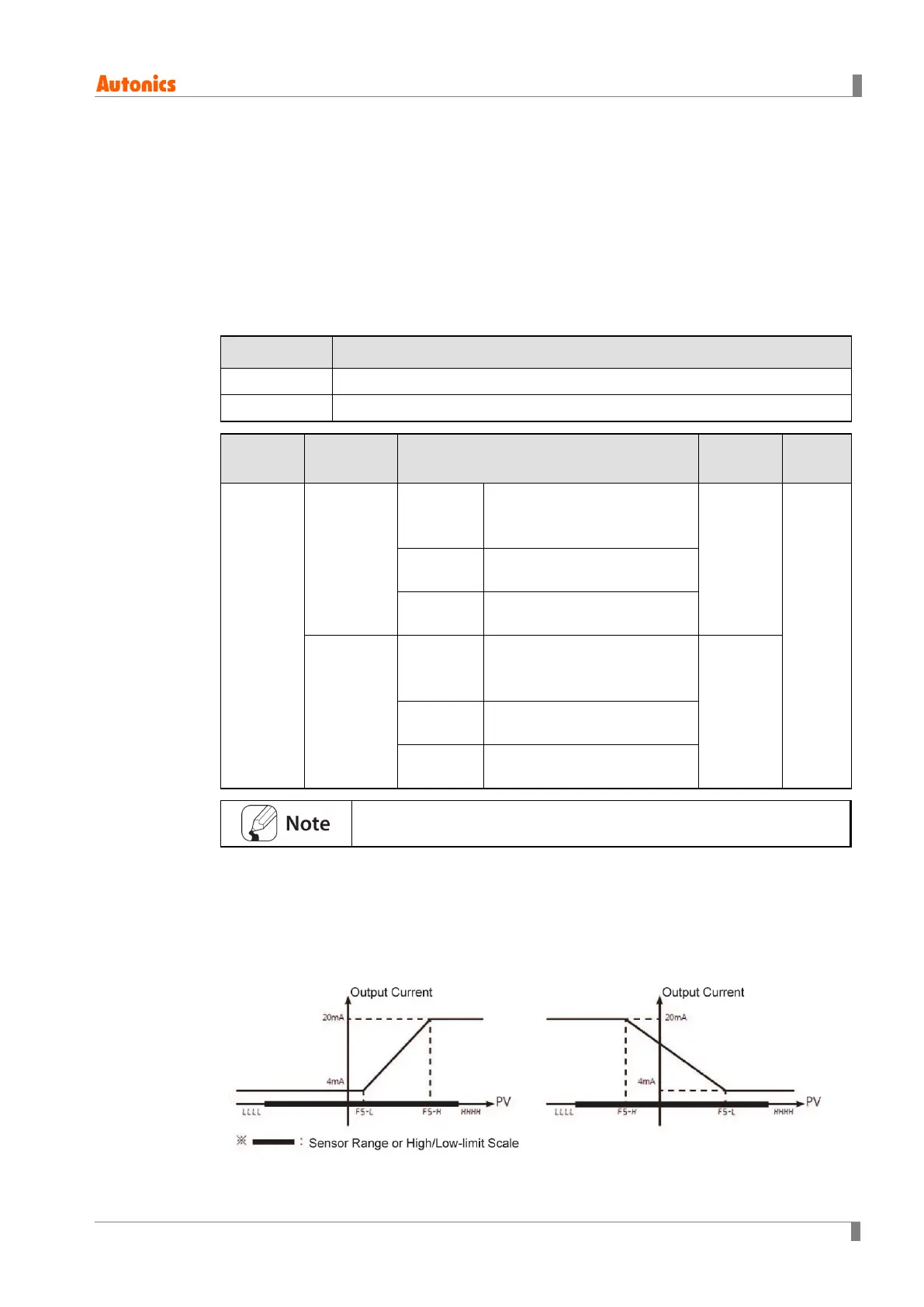 Page #91 background image