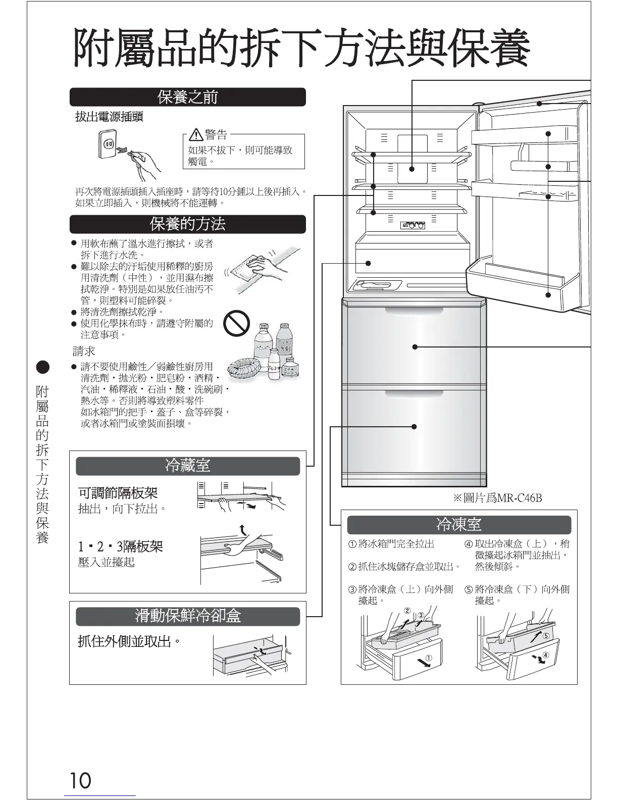 Page #25 background image