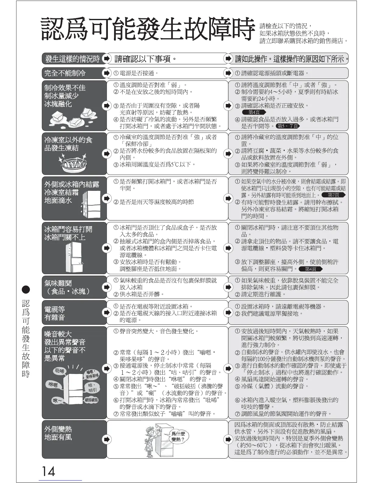 Page #29 background image