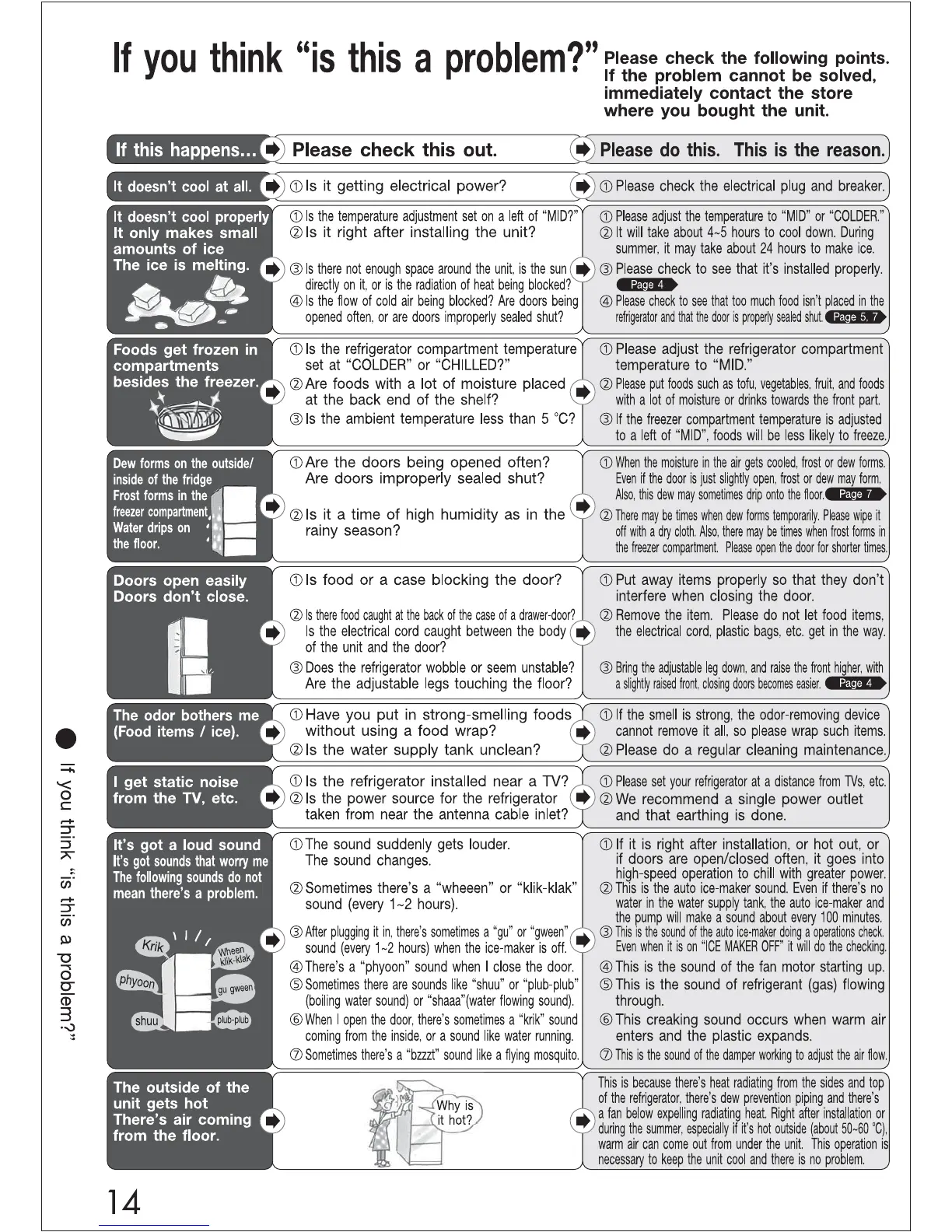 Page #14 background image
