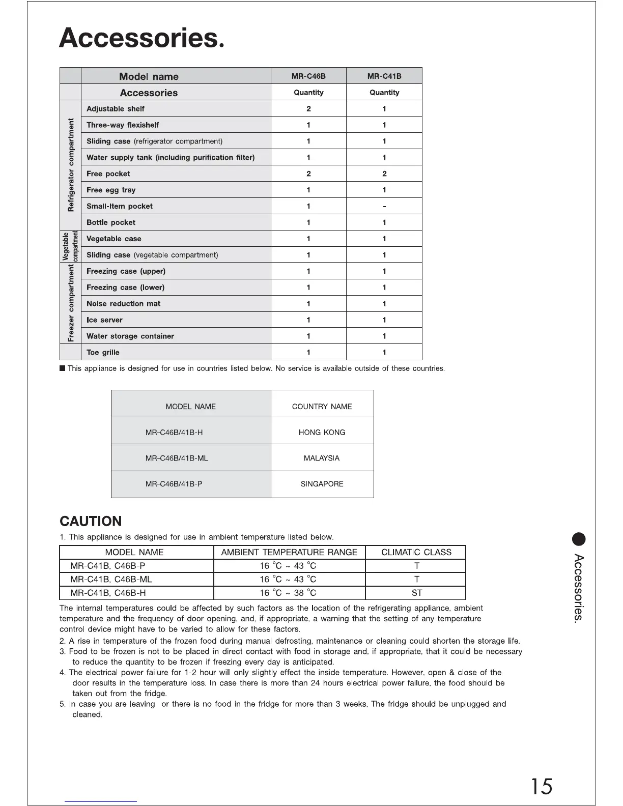 Page #15 background image