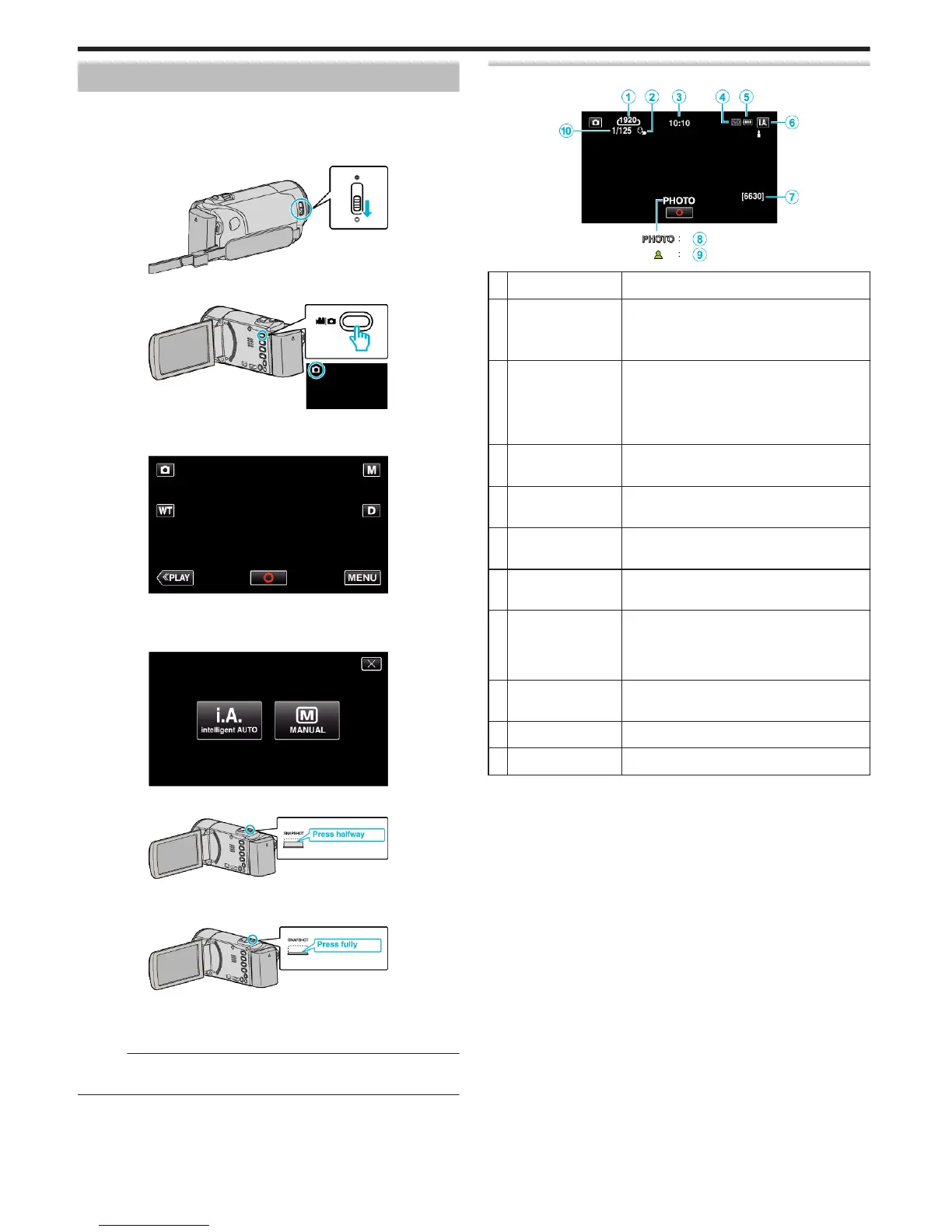 Page #28 background image
