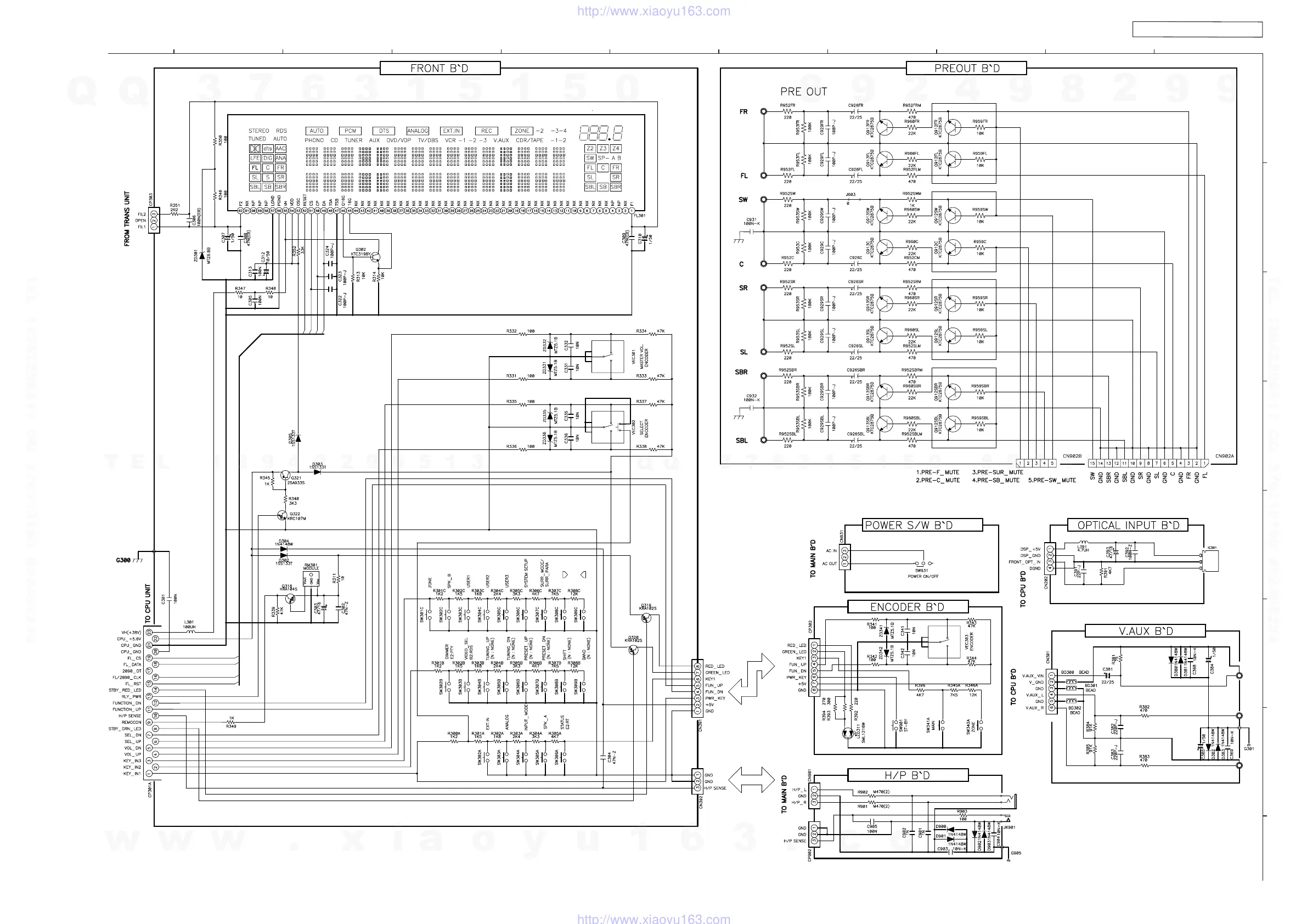Page #85 background image