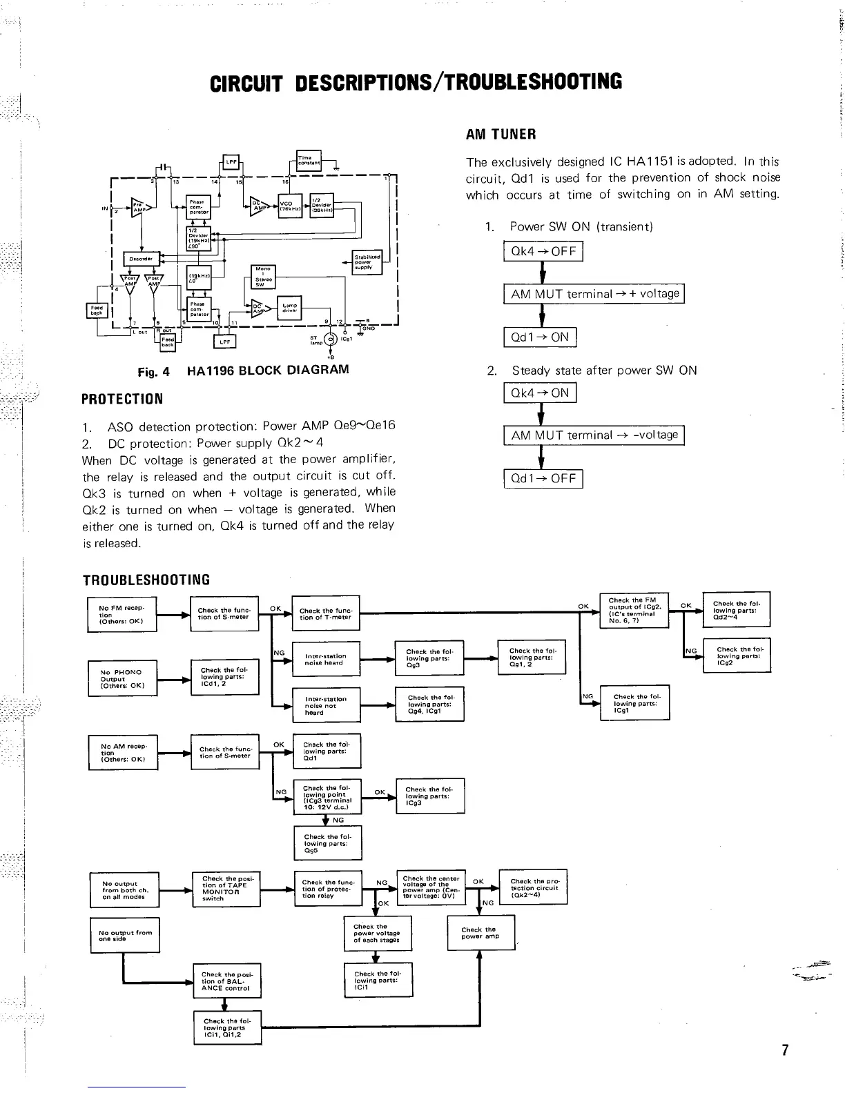 Page #7 background image