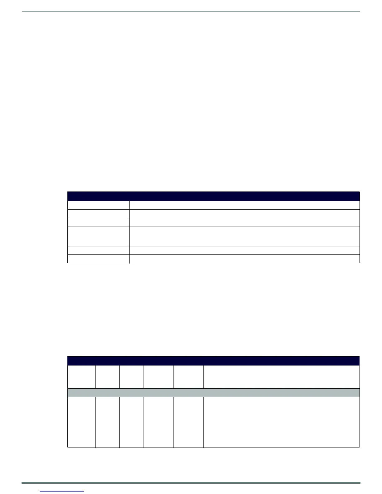 Page #97 background image
