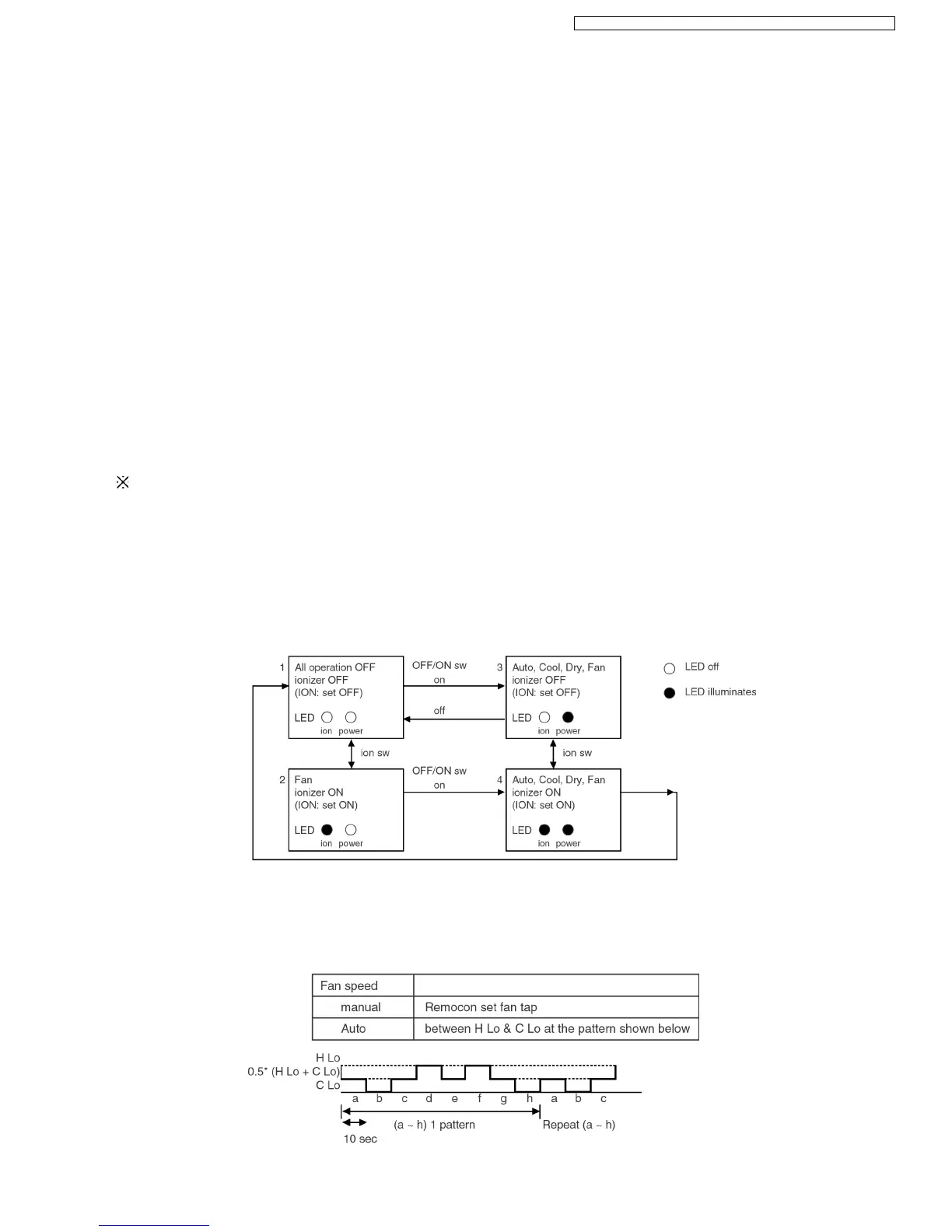 Page #25 background image
