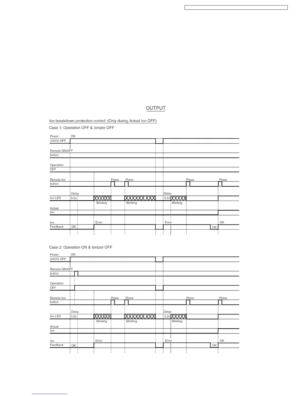 Page #29 background image