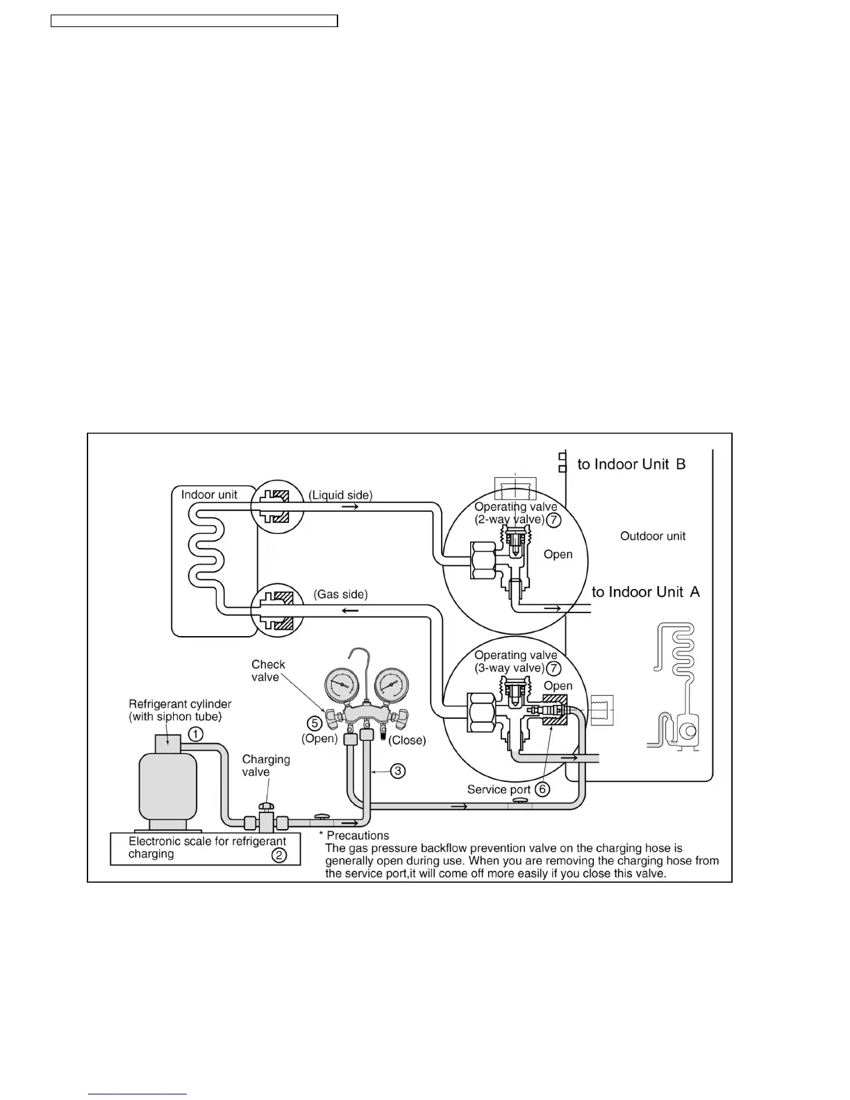 Page #54 background image