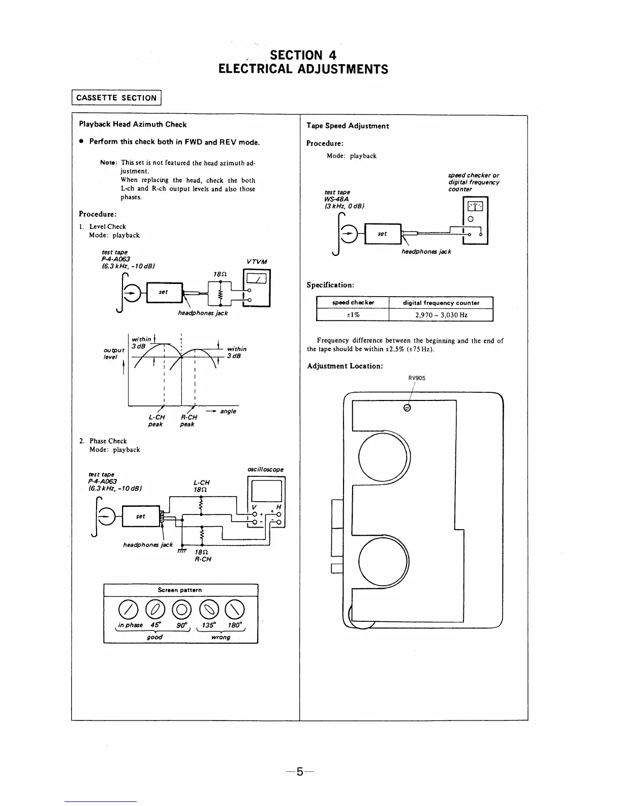 Page #5 background image