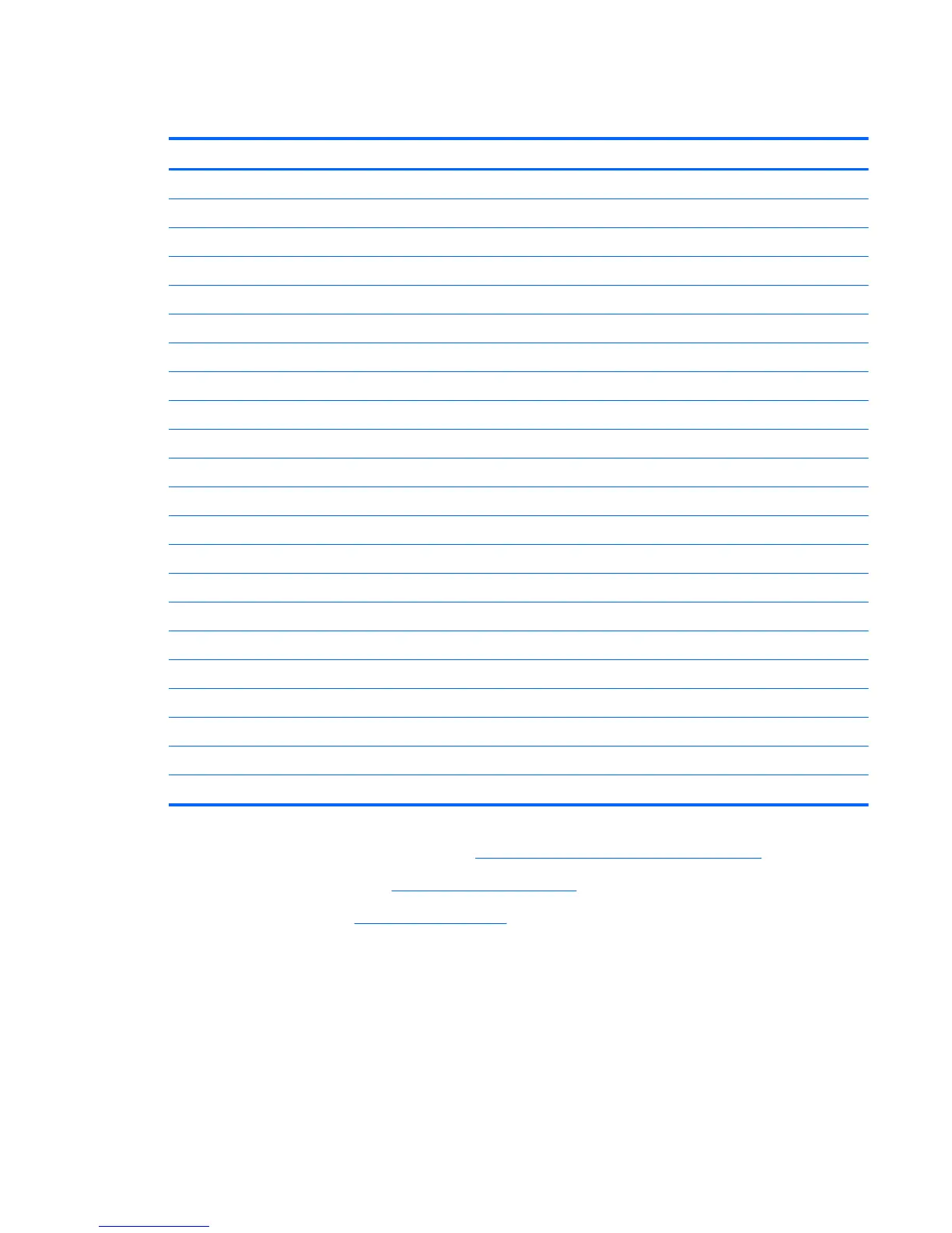 Page #143 background image