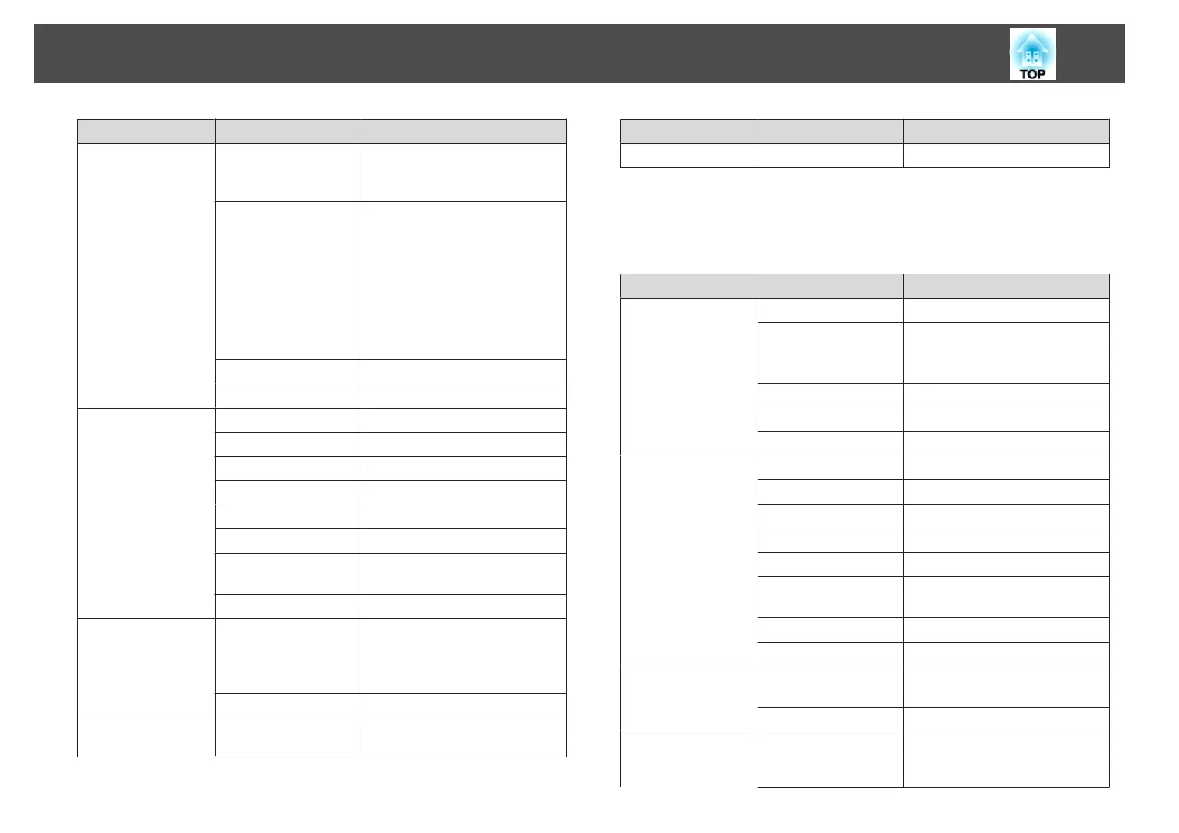 Page #101 background image