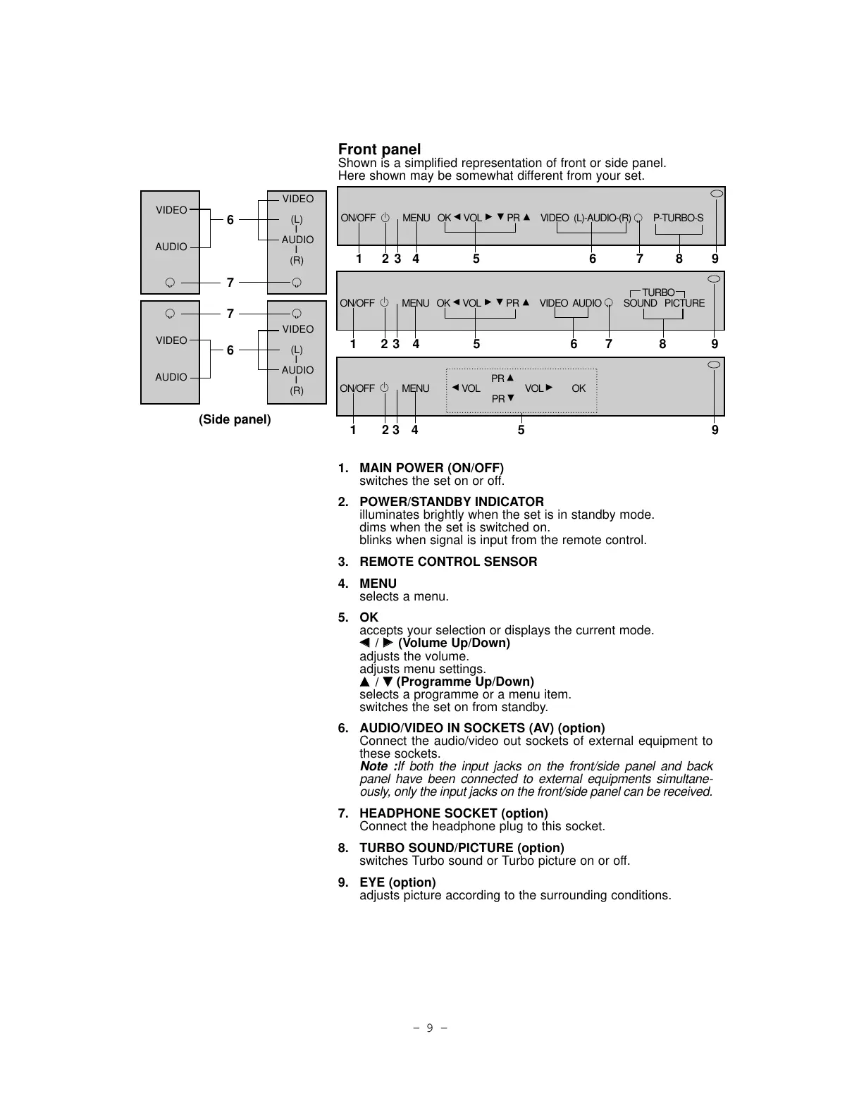 Page #9 background image