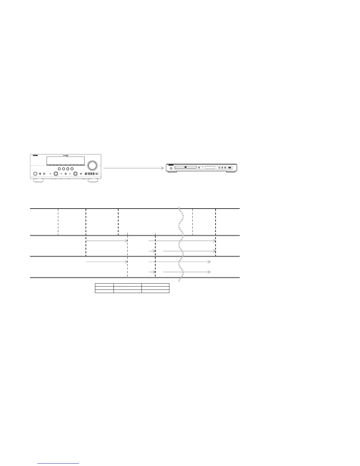 Page #142 background image