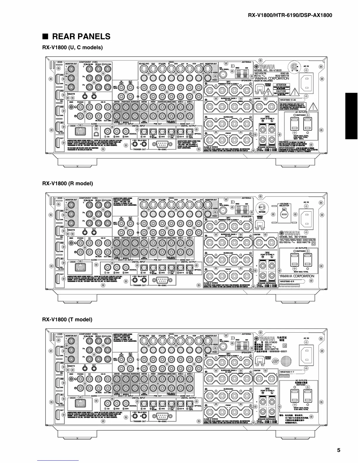 Page #5 background image