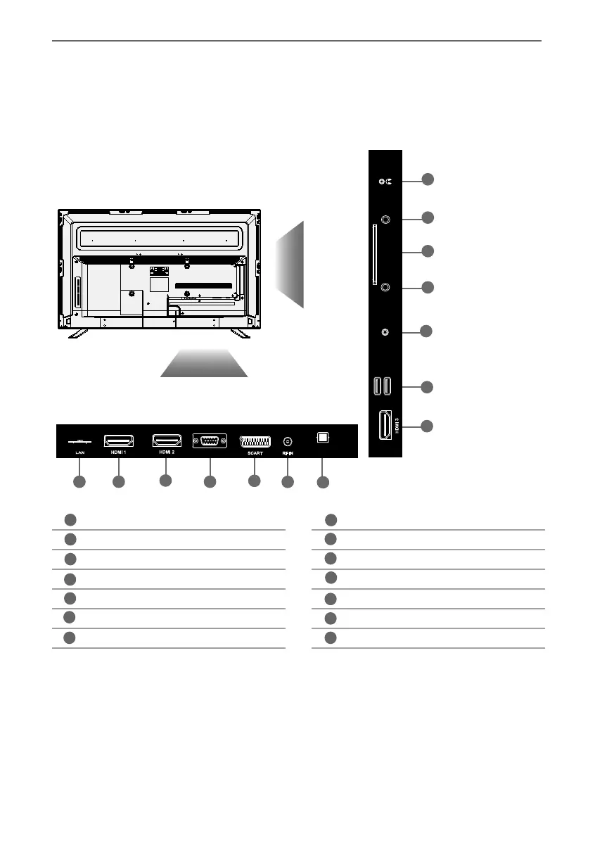 Page #13 background image