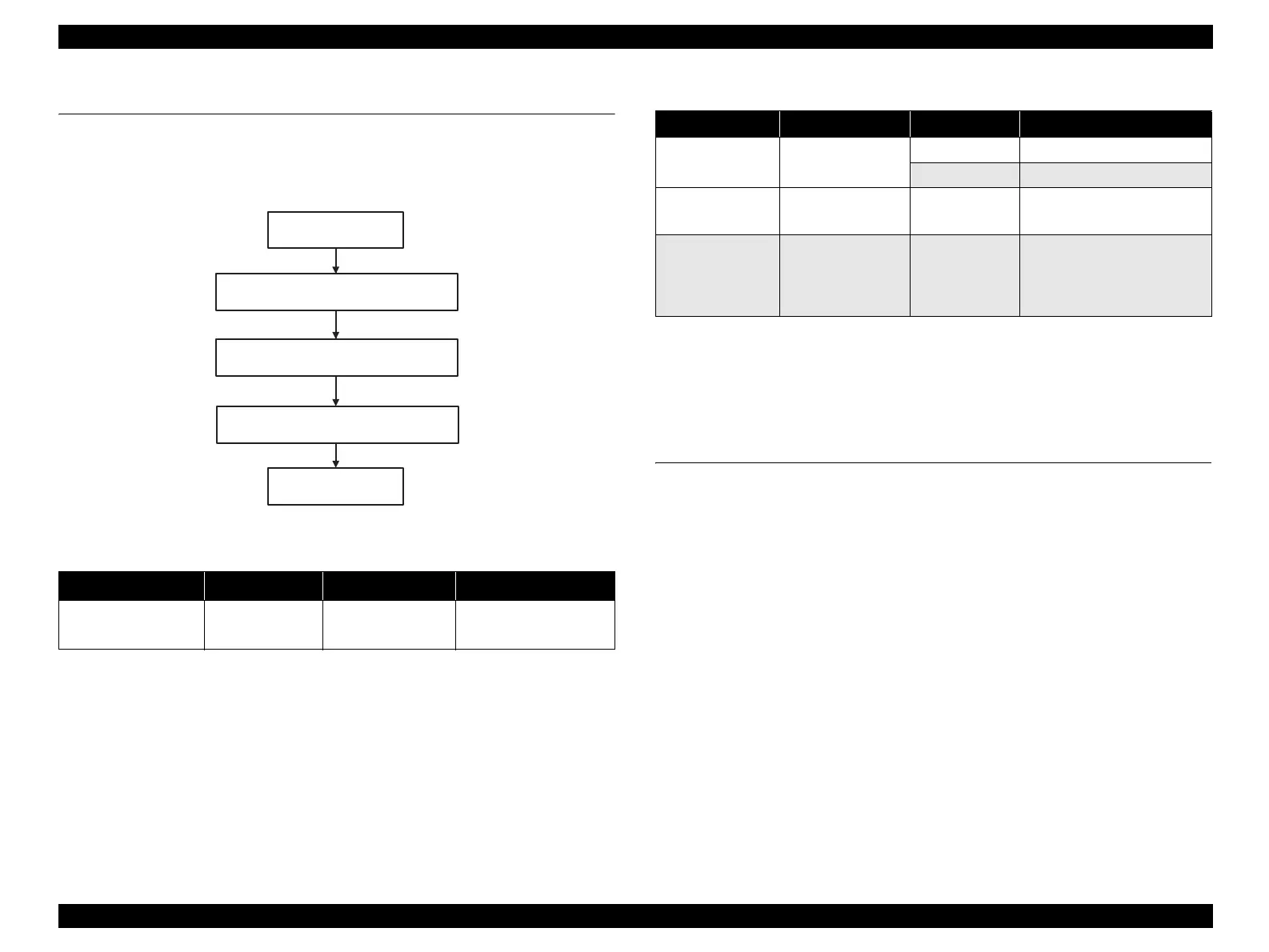 Page #88 background image
