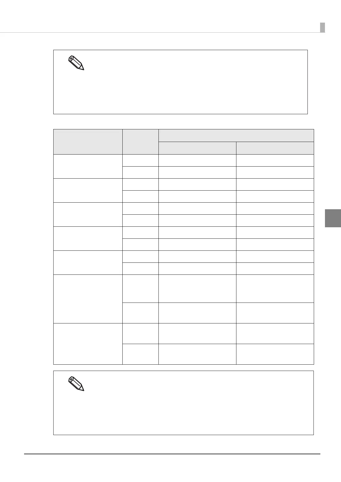 Page #119 background image