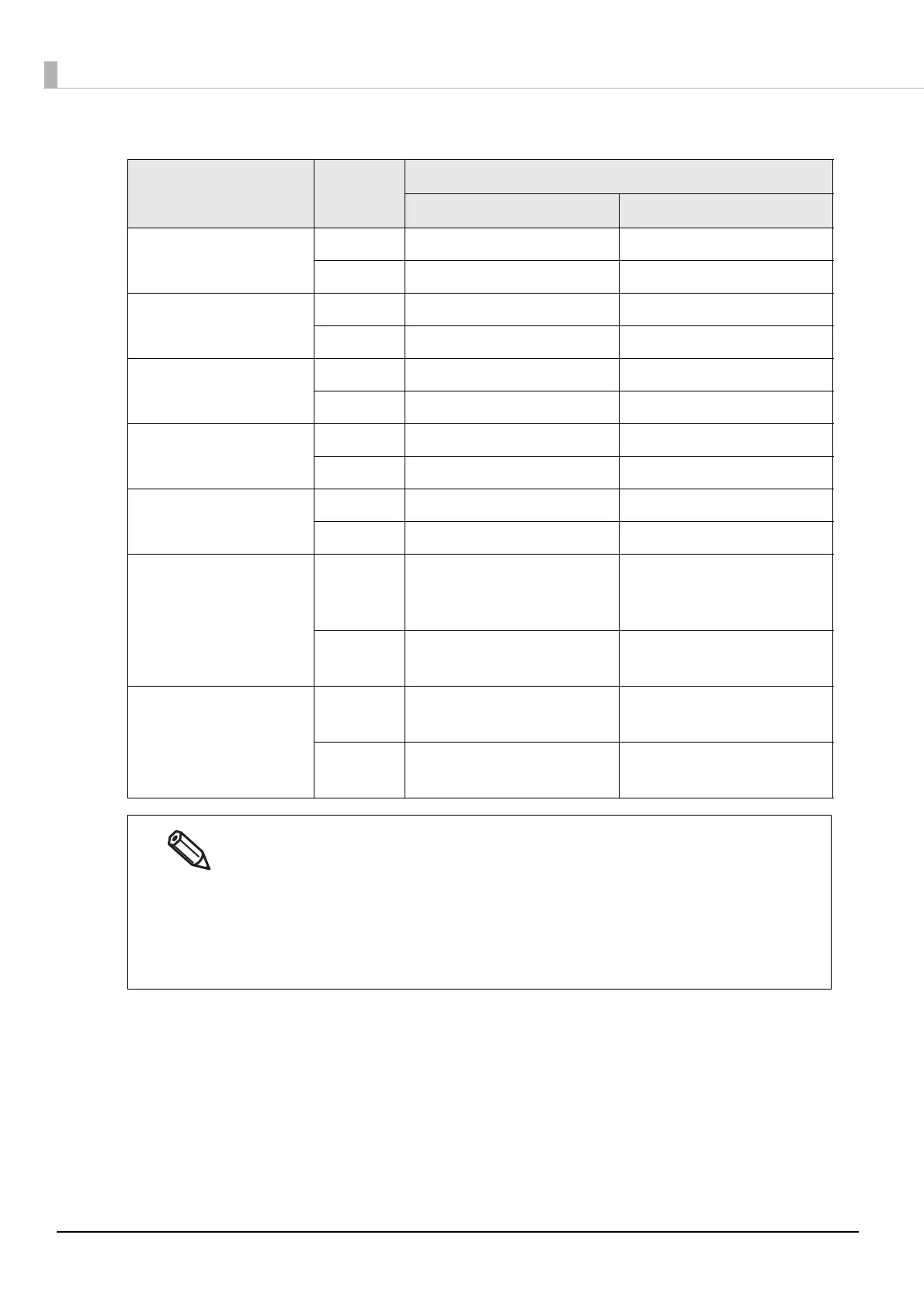 Page #120 background image